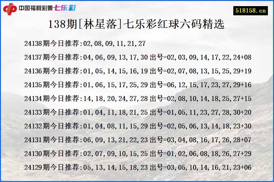 138期[林星落]七乐彩红球六码精选