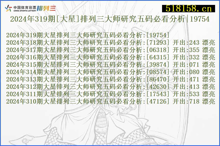 2024年319期[大星]排列三大师研究五码必看分析|19754