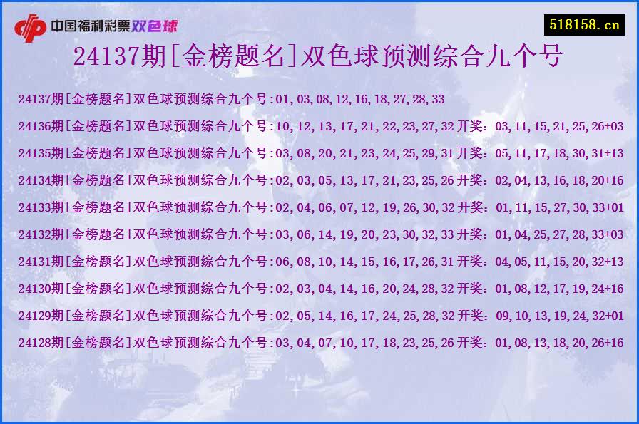 24137期[金榜题名]双色球预测综合九个号