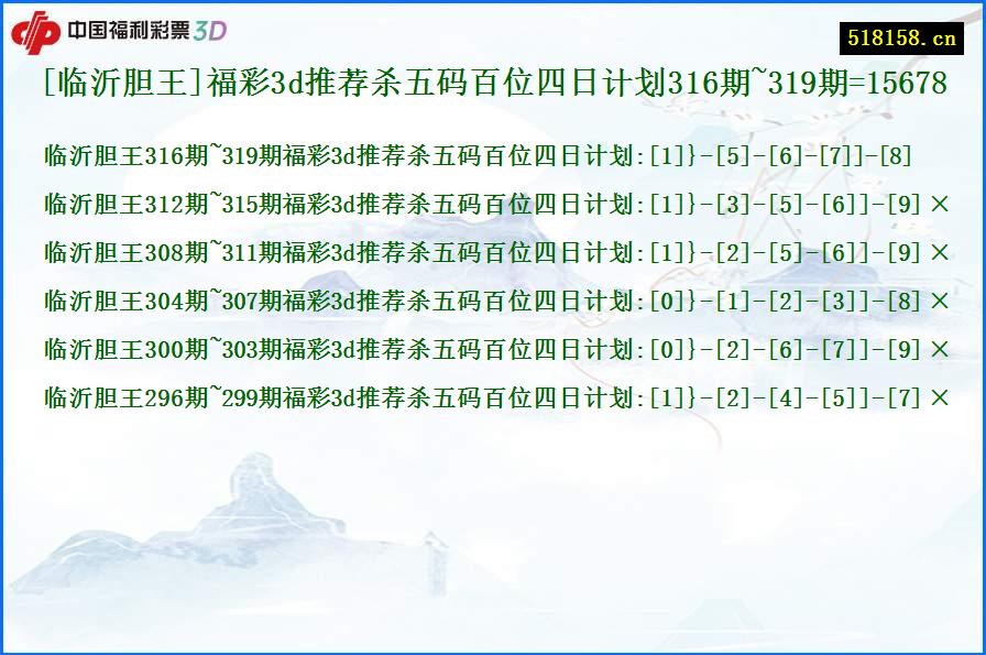 [临沂胆王]福彩3d推荐杀五码百位四日计划316期~319期=15678