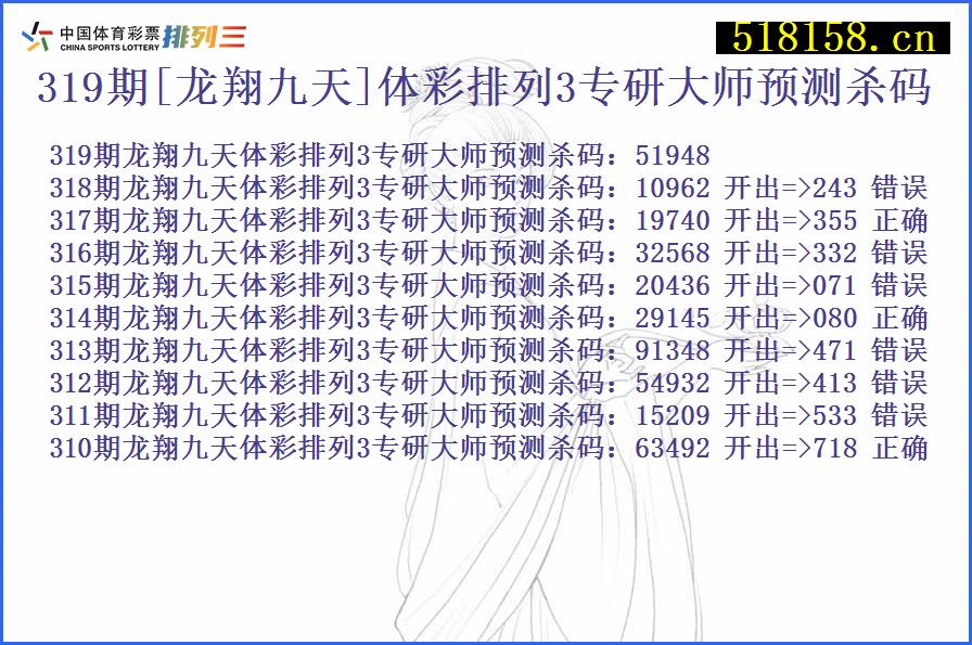 319期[龙翔九天]体彩排列3专研大师预测杀码