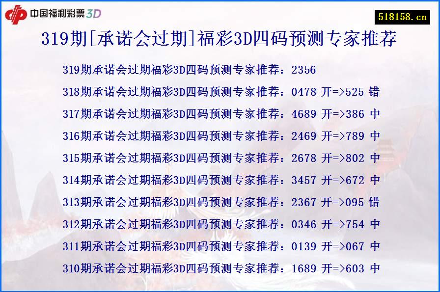 319期[承诺会过期]福彩3D四码预测专家推荐