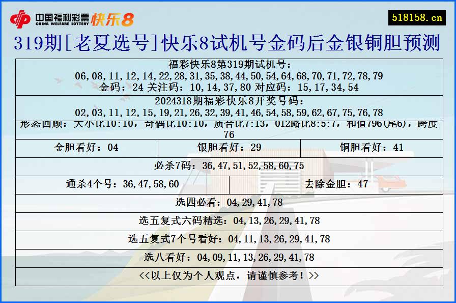 319期[老夏选号]快乐8试机号金码后金银铜胆预测