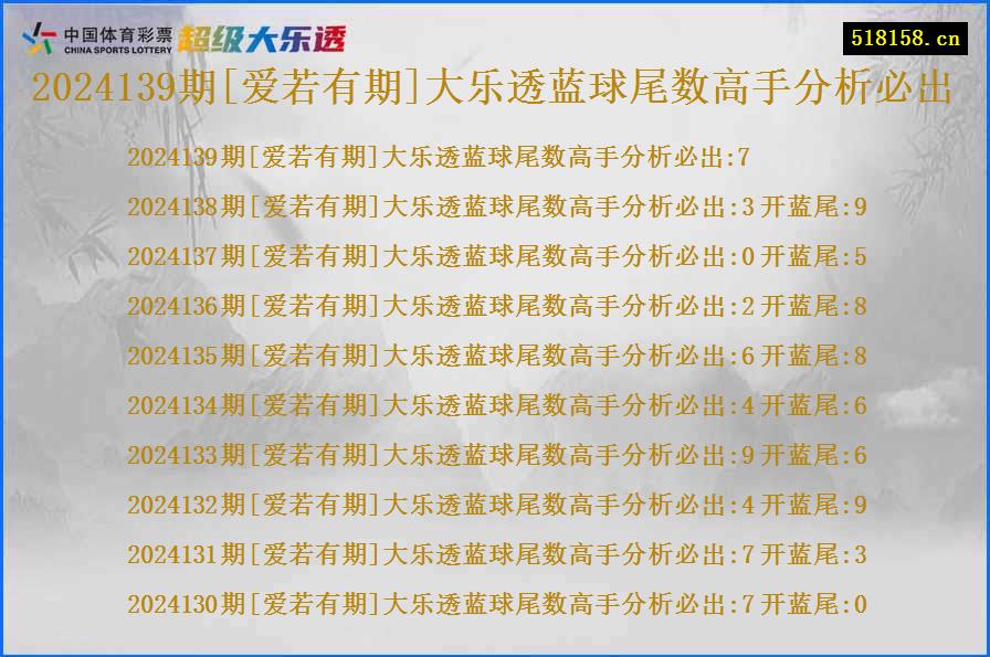 2024139期[爱若有期]大乐透蓝球尾数高手分析必出