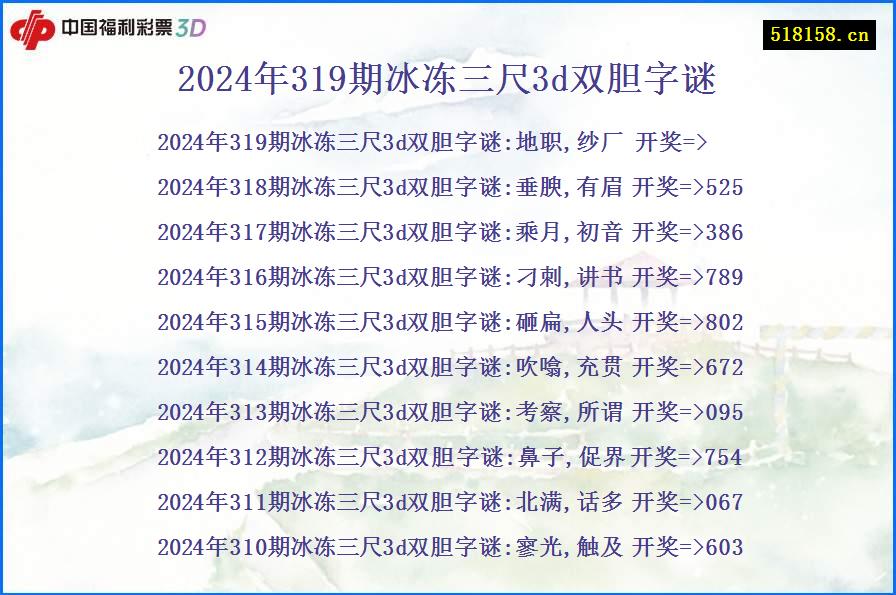 2024年319期冰冻三尺3d双胆字谜