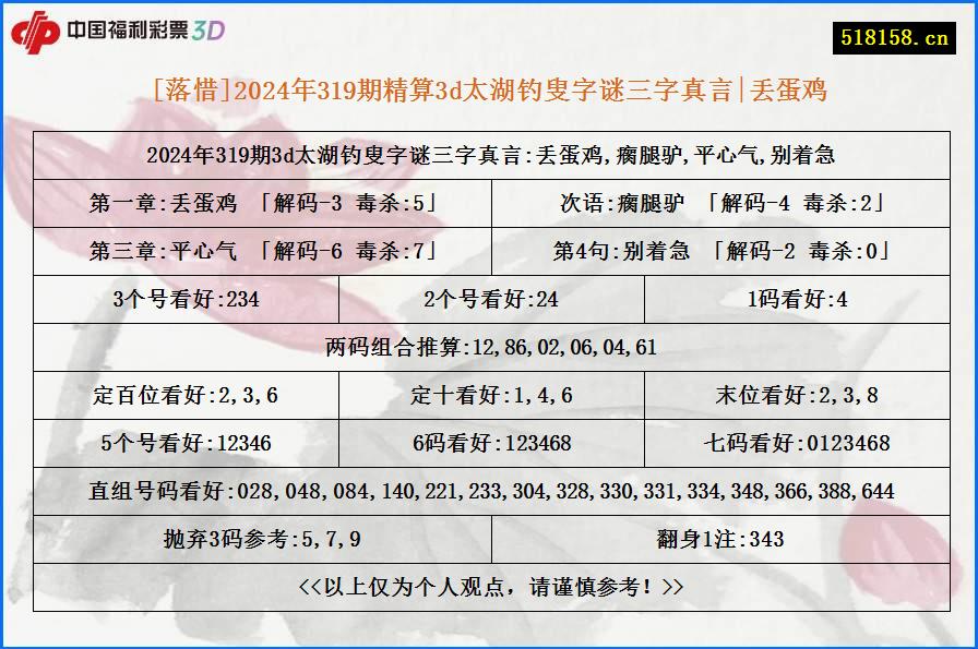 [落惜]2024年319期精算3d太湖钓叟字谜三字真言|丢蛋鸡