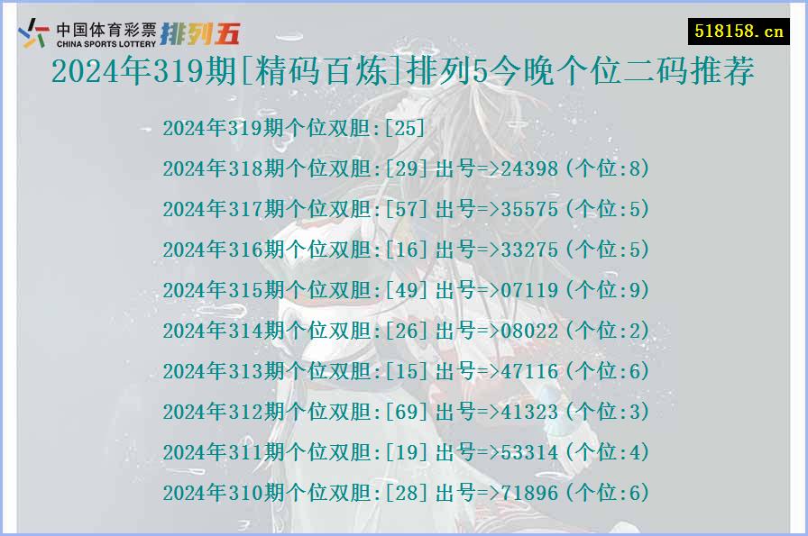 2024年319期[精码百炼]排列5今晚个位二码推荐