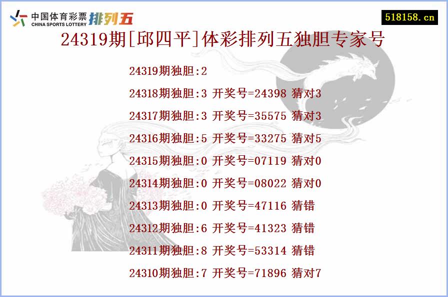 24319期[邱四平]体彩排列五独胆专家号