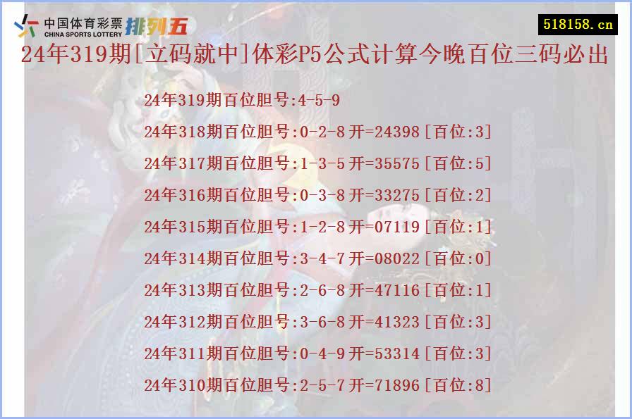 24年319期[立码就中]体彩P5公式计算今晚百位三码必出