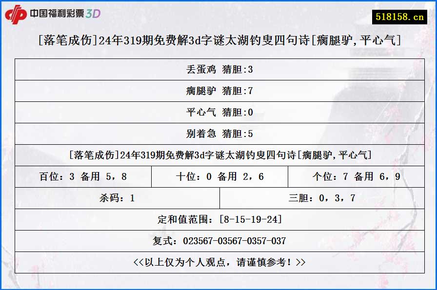 [落笔成伤]24年319期免费解3d字谜太湖钓叟四句诗[瘸腿驴,平心气]