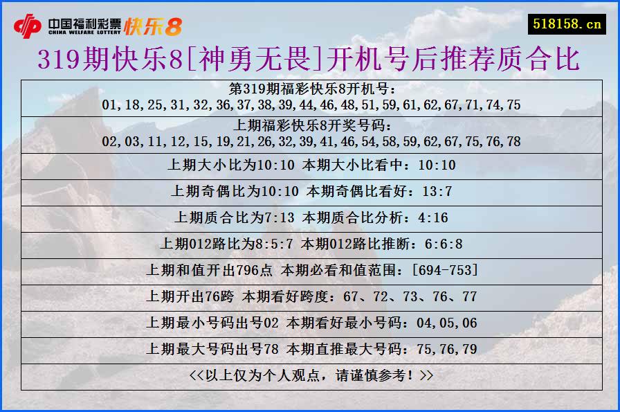 319期快乐8[神勇无畏]开机号后推荐质合比