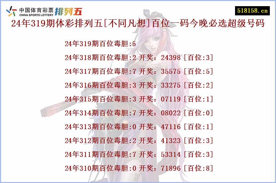 24年319期体彩排列五[不同凡想]百位一码今晚必选超级号码