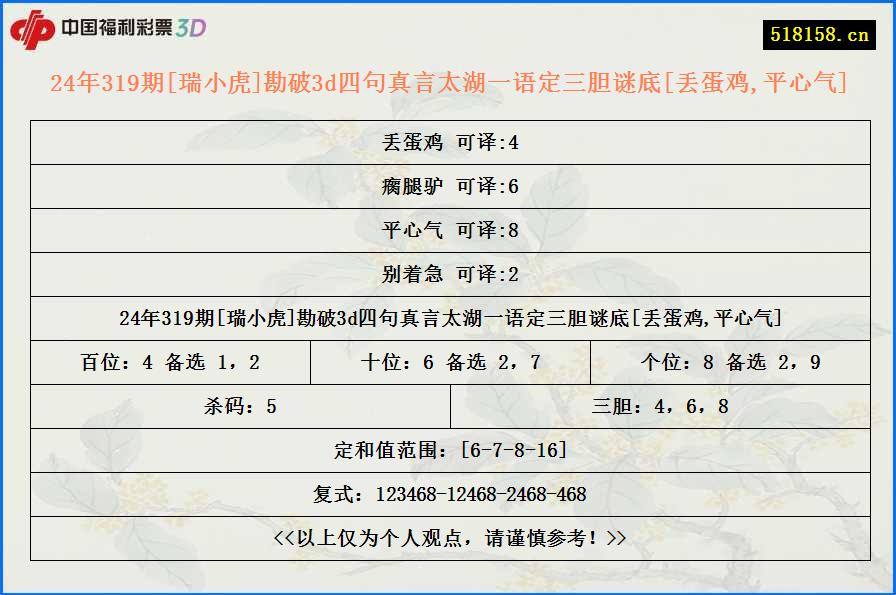 24年319期[瑞小虎]勘破3d四句真言太湖一语定三胆谜底[丢蛋鸡,平心气]