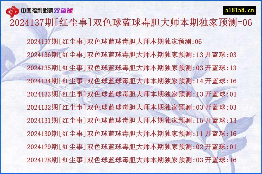 2024137期[红尘事]双色球蓝球毒胆大师本期独家预测=06