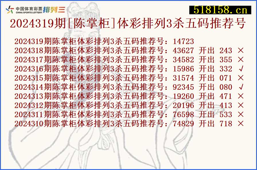 2024319期[陈掌柜]体彩排列3杀五码推荐号