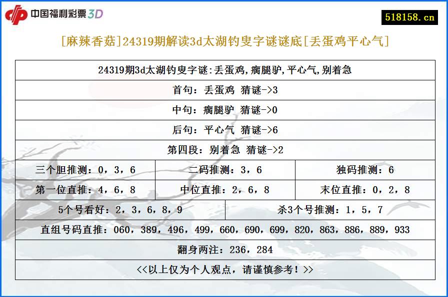 [麻辣香菇]24319期解读3d太湖钓叟字谜谜底[丢蛋鸡平心气]