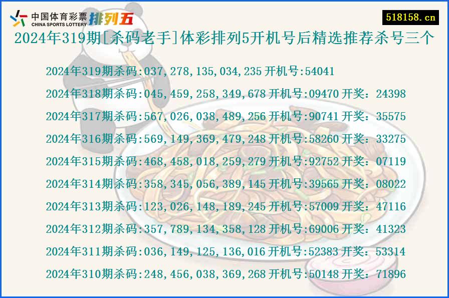 2024年319期[杀码老手]体彩排列5开机号后精选推荐杀号三个