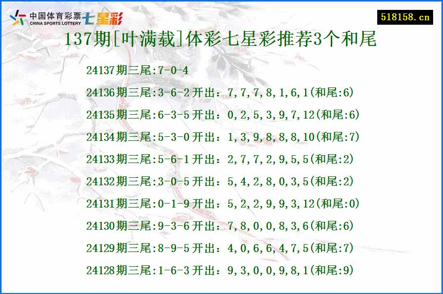 137期[叶满载]体彩七星彩推荐3个和尾