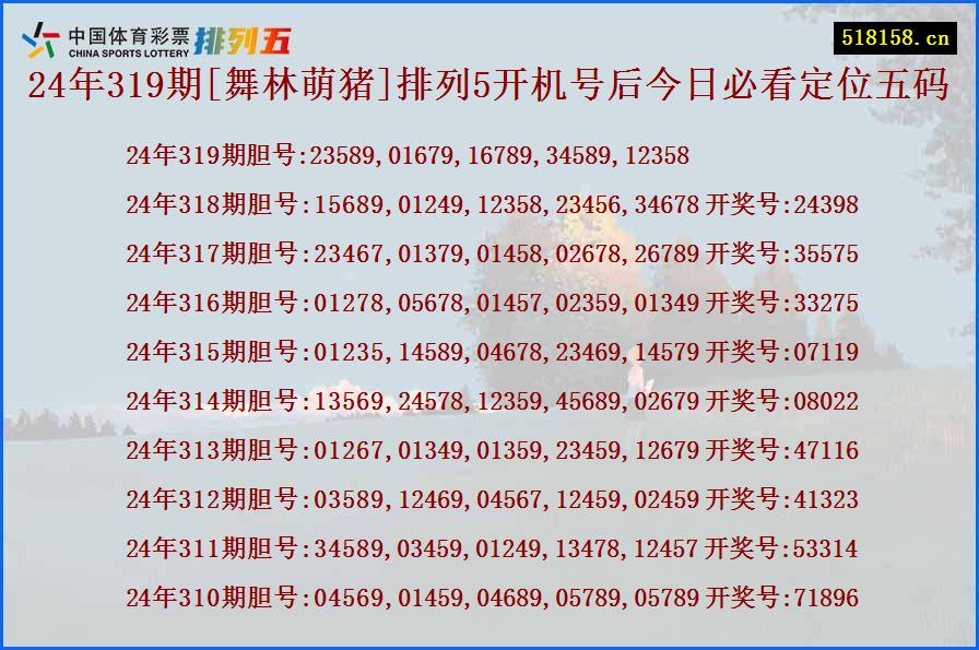 24年319期[舞林萌猪]排列5开机号后今日必看定位五码