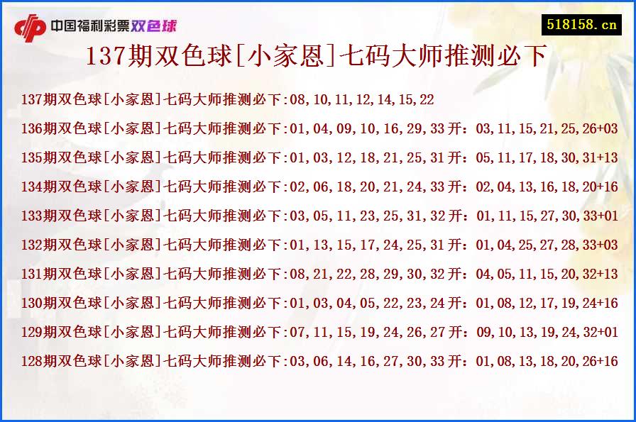 137期双色球[小家恩]七码大师推测必下