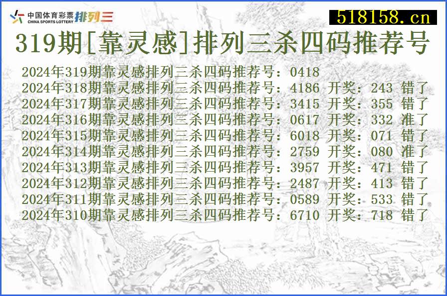 319期[靠灵感]排列三杀四码推荐号