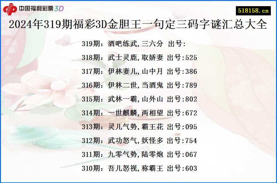 2024年319期福彩3D金胆王一句定三码字谜汇总大全