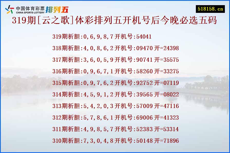 319期[云之歌]体彩排列五开机号后今晚必选五码