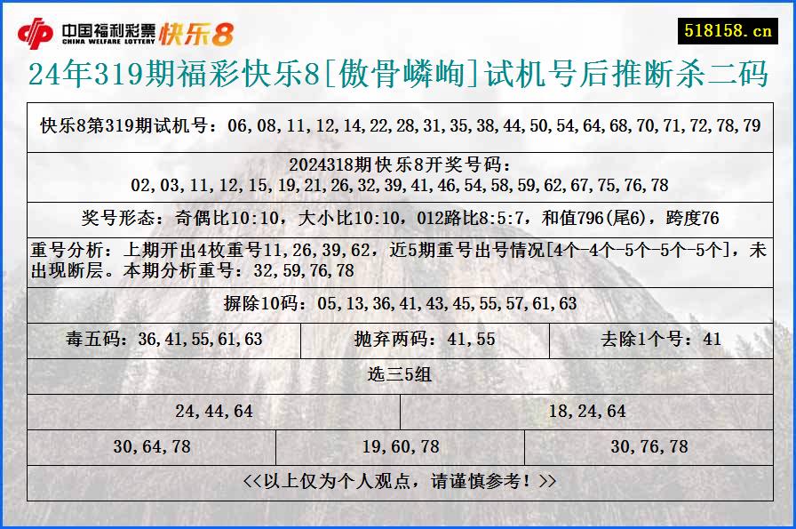 24年319期福彩快乐8[傲骨嶙峋]试机号后推断杀二码