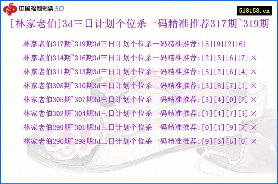 [林家老伯]3d三日计划个位杀一码精准推荐317期~319期