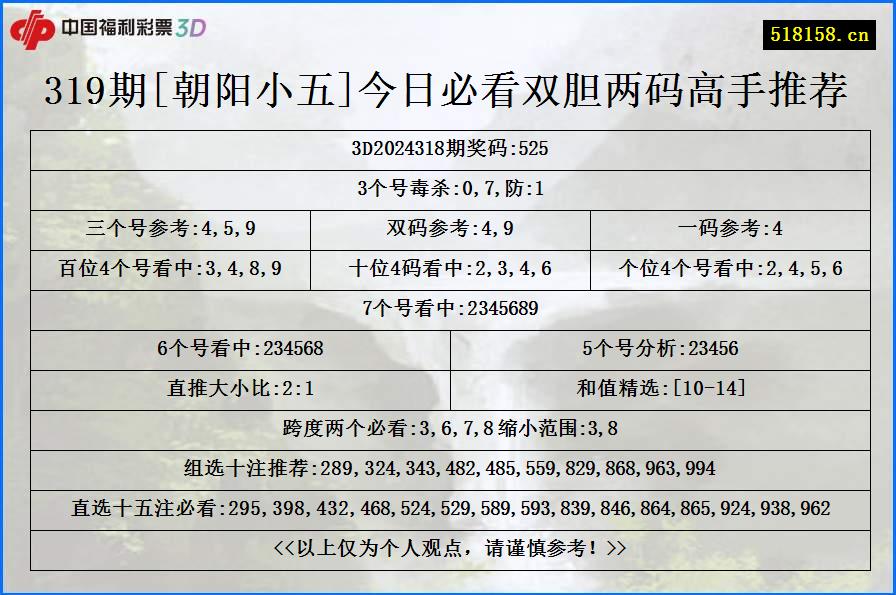 319期[朝阳小五]今日必看双胆两码高手推荐