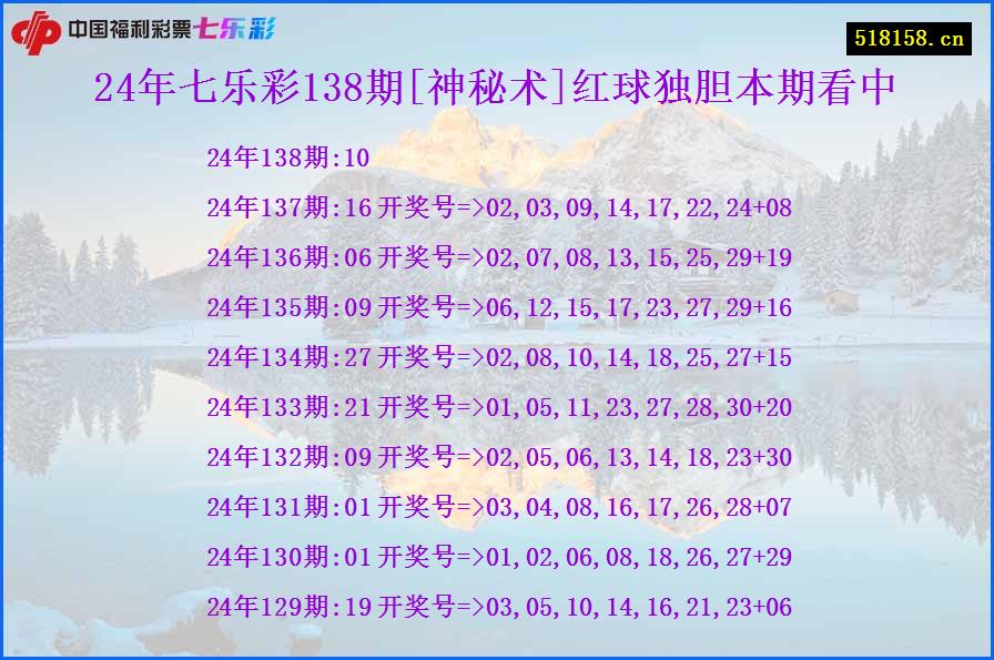 24年七乐彩138期[神秘术]红球独胆本期看中