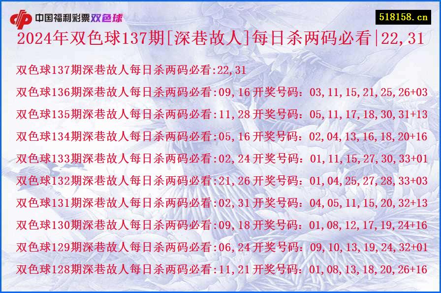 2024年双色球137期[深巷故人]每日杀两码必看|22,31