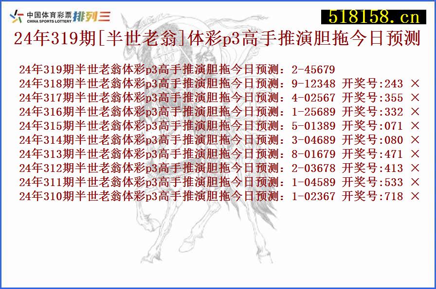 24年319期[半世老翁]体彩p3高手推演胆拖今日预测