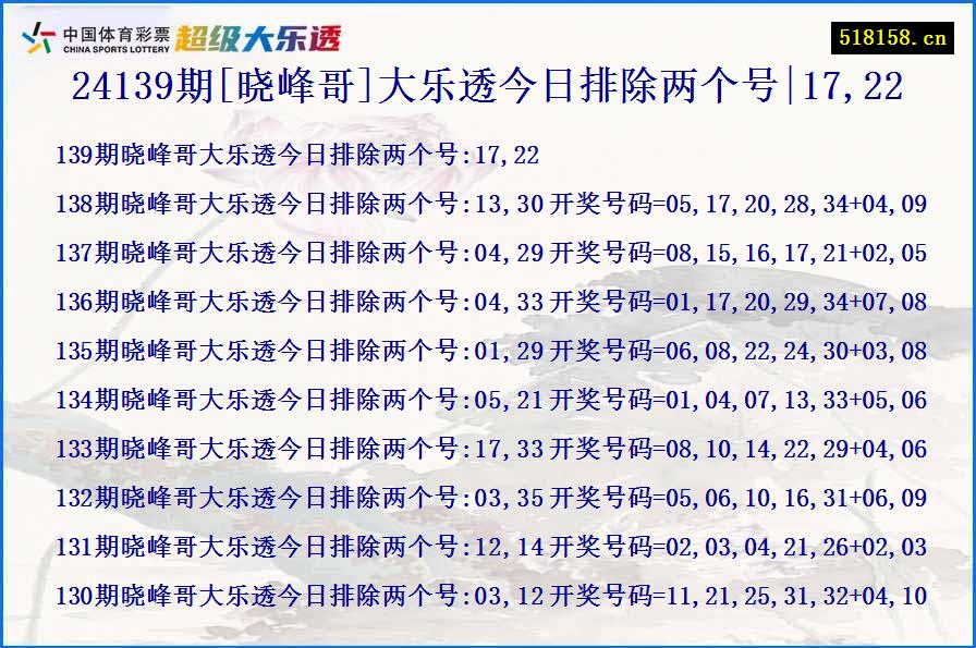 24139期[晓峰哥]大乐透今日排除两个号|17,22