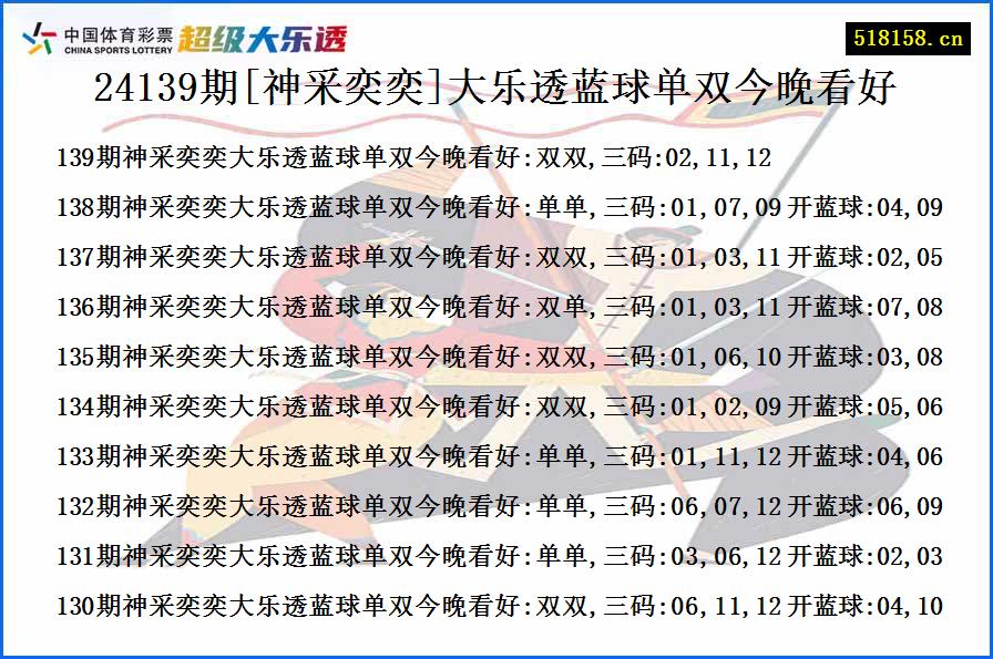 24139期[神采奕奕]大乐透蓝球单双今晚看好