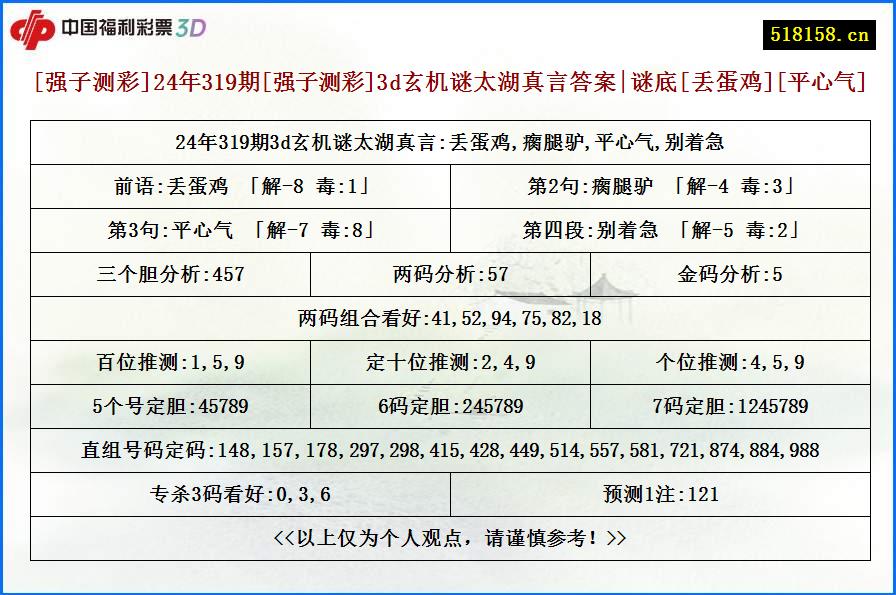 [强子测彩]24年319期[强子测彩]3d玄机谜太湖真言答案|谜底[丢蛋鸡][平心气]