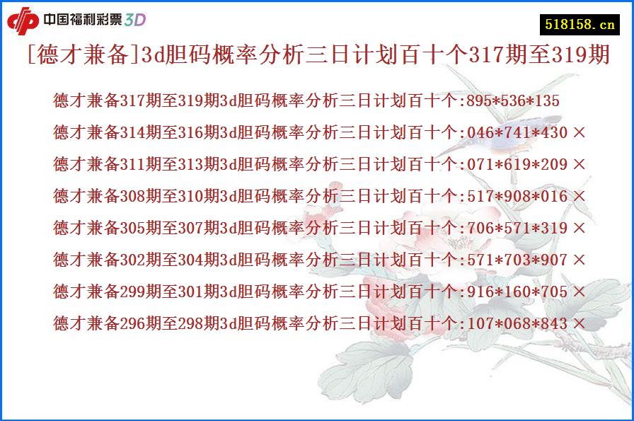 [德才兼备]3d胆码概率分析三日计划百十个317期至319期