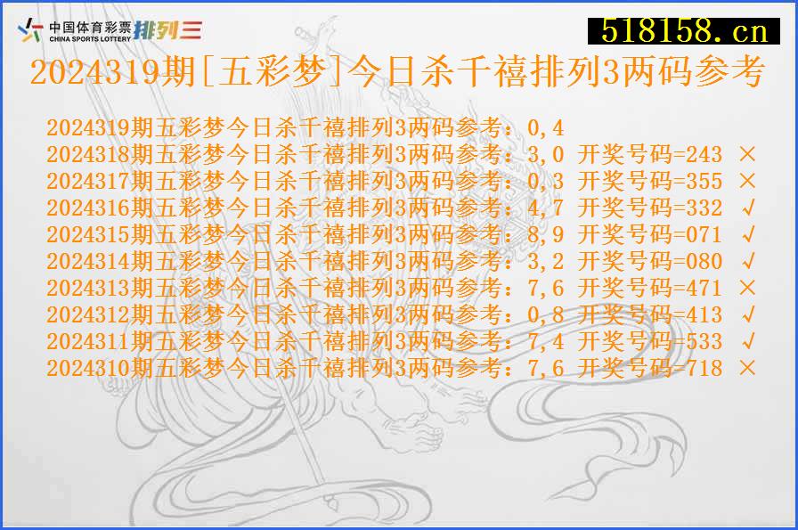 2024319期[五彩梦]今日杀千禧排列3两码参考