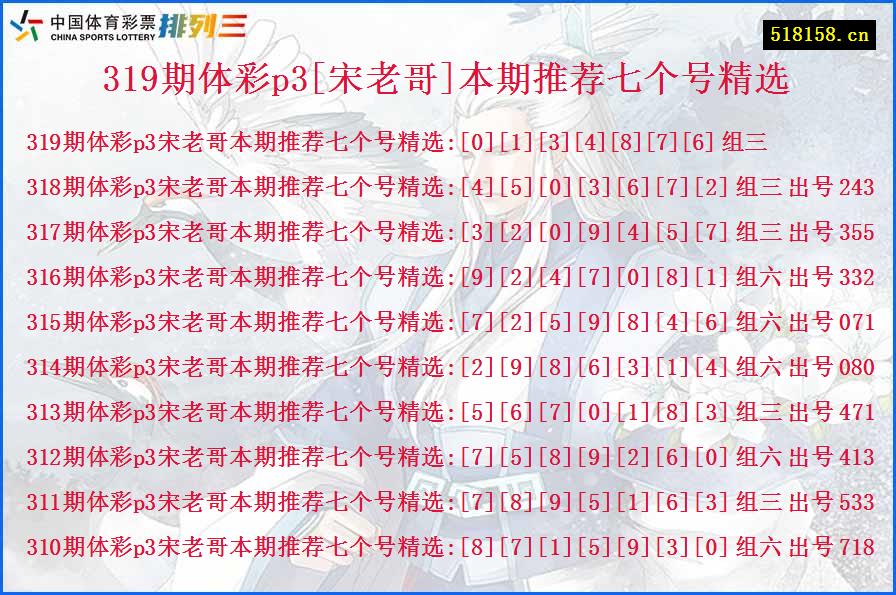 319期体彩p3[宋老哥]本期推荐七个号精选