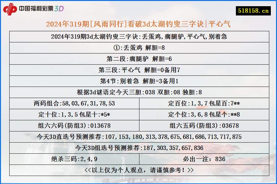 2024年319期[风雨同行]看破3d太湖钓叟三字诀|平心气