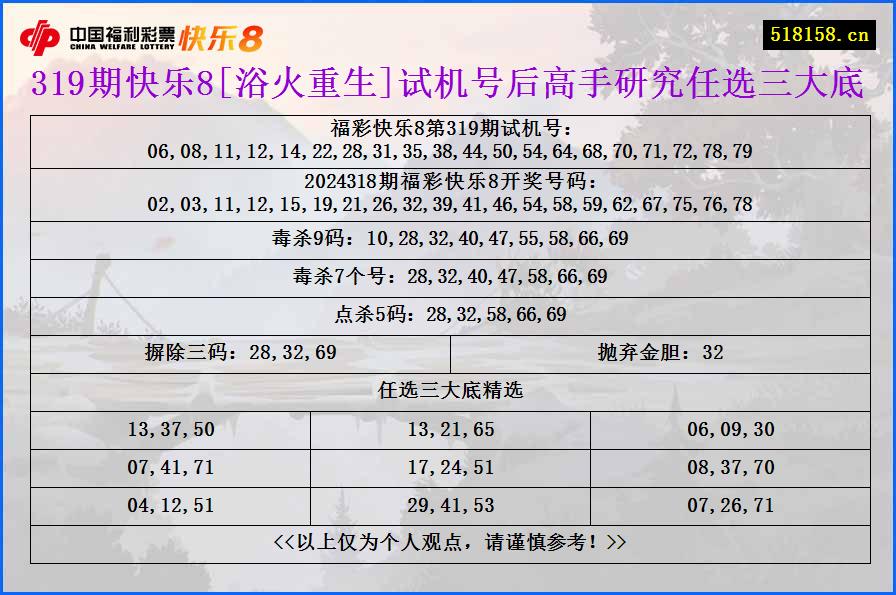 319期快乐8[浴火重生]试机号后高手研究任选三大底