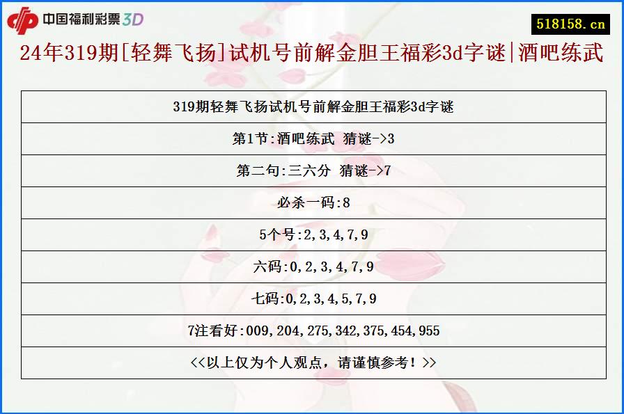 24年319期[轻舞飞扬]试机号前解金胆王福彩3d字谜|酒吧练武