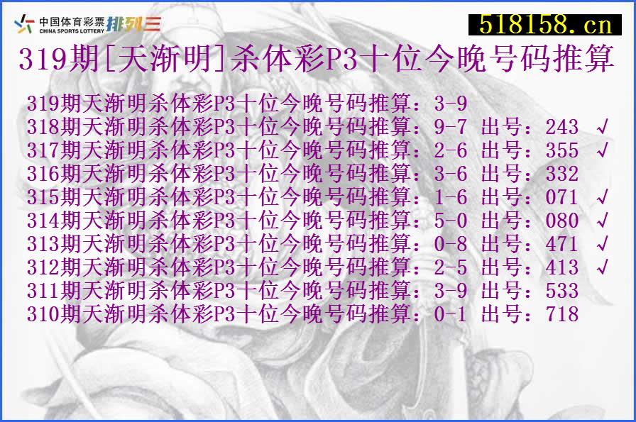 319期[天渐明]杀体彩P3十位今晚号码推算