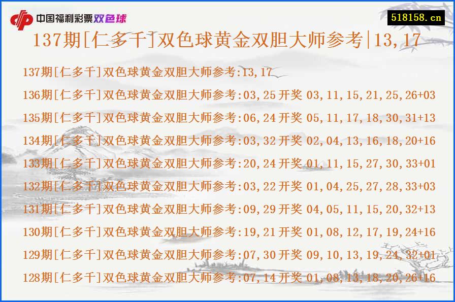 137期[仁多千]双色球黄金双胆大师参考|13,17