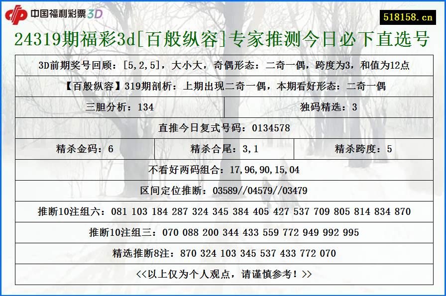 24319期福彩3d[百般纵容]专家推测今日必下直选号