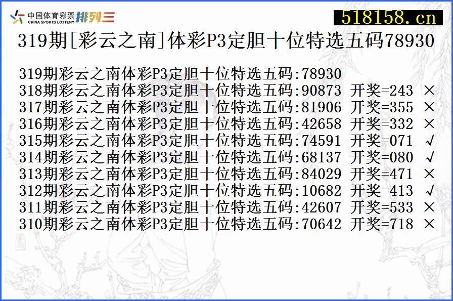 319期[彩云之南]体彩P3定胆十位特选五码78930