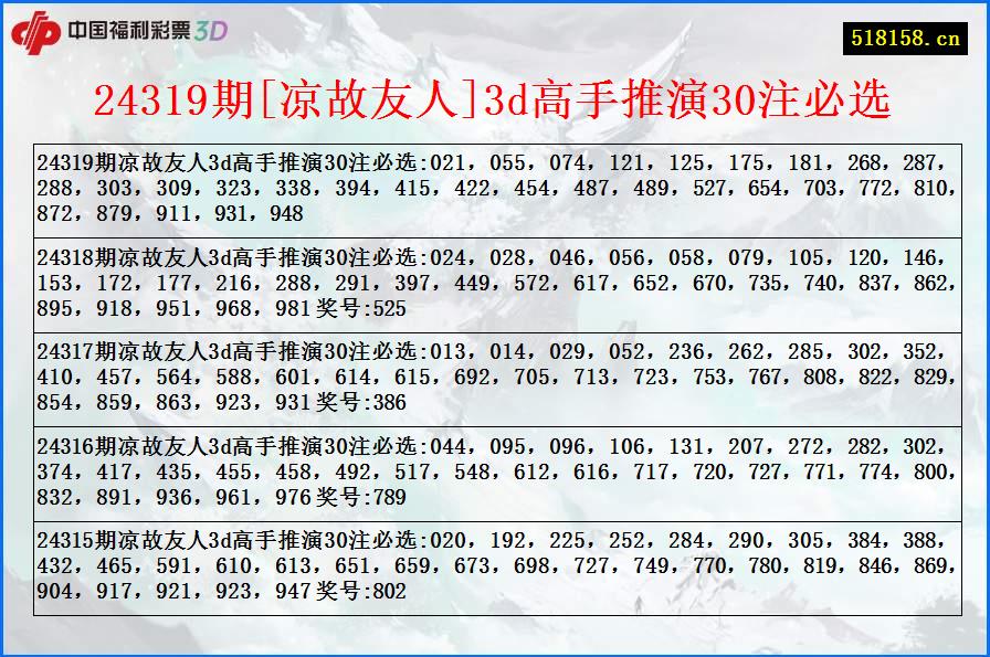 24319期[凉故友人]3d高手推演30注必选