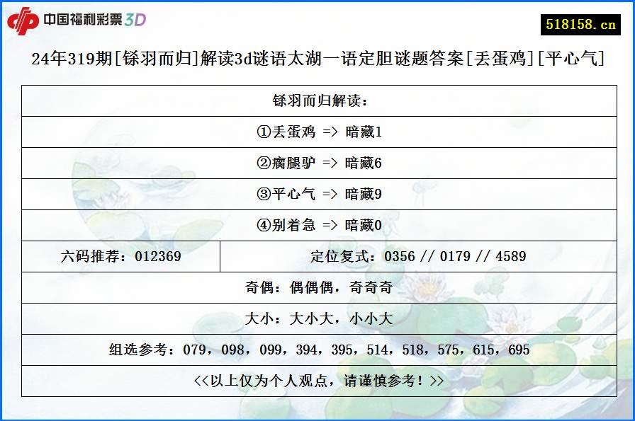 24年319期[铩羽而归]解读3d谜语太湖一语定胆谜题答案[丢蛋鸡][平心气]