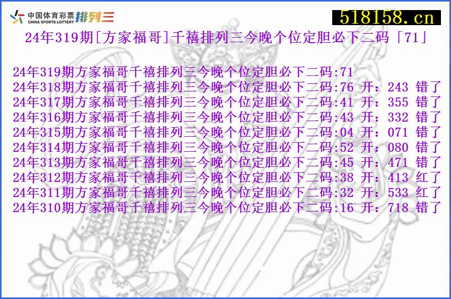 24年319期[方家福哥]千禧排列三今晚个位定胆必下二码「71」