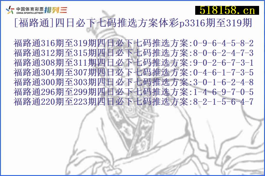 [福路通]四日必下七码推选方案体彩p3316期至319期